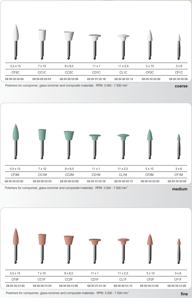 Finishing polishers